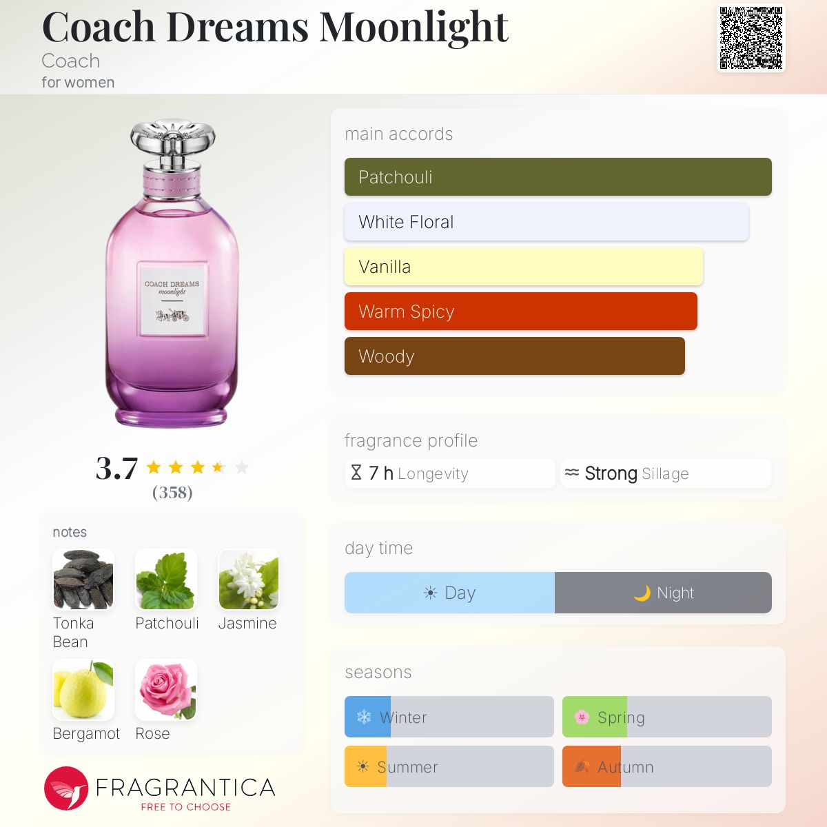 (PREORDER) COACH DREAMS MOONLIGHT EDP | 40ML - SEALED