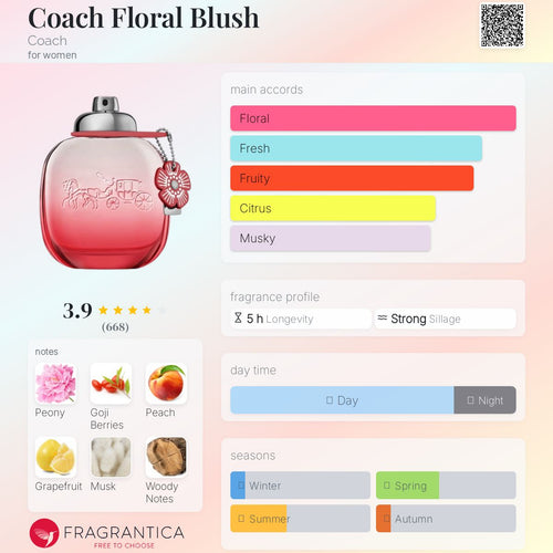 (PREORDER) COACH FLORAL BLUSH | 90ML - TESTER
