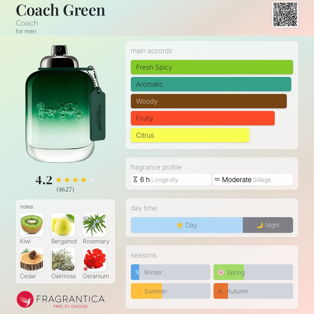 (PREORDER) COACH GREEN EDT (MEN) | 40ML - SEALED
