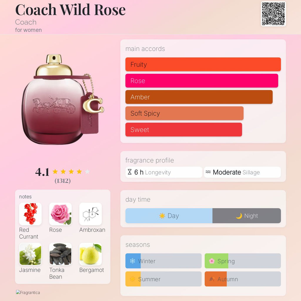 (PREORDER) COACH WILD ROSE | 90ML - TESTER