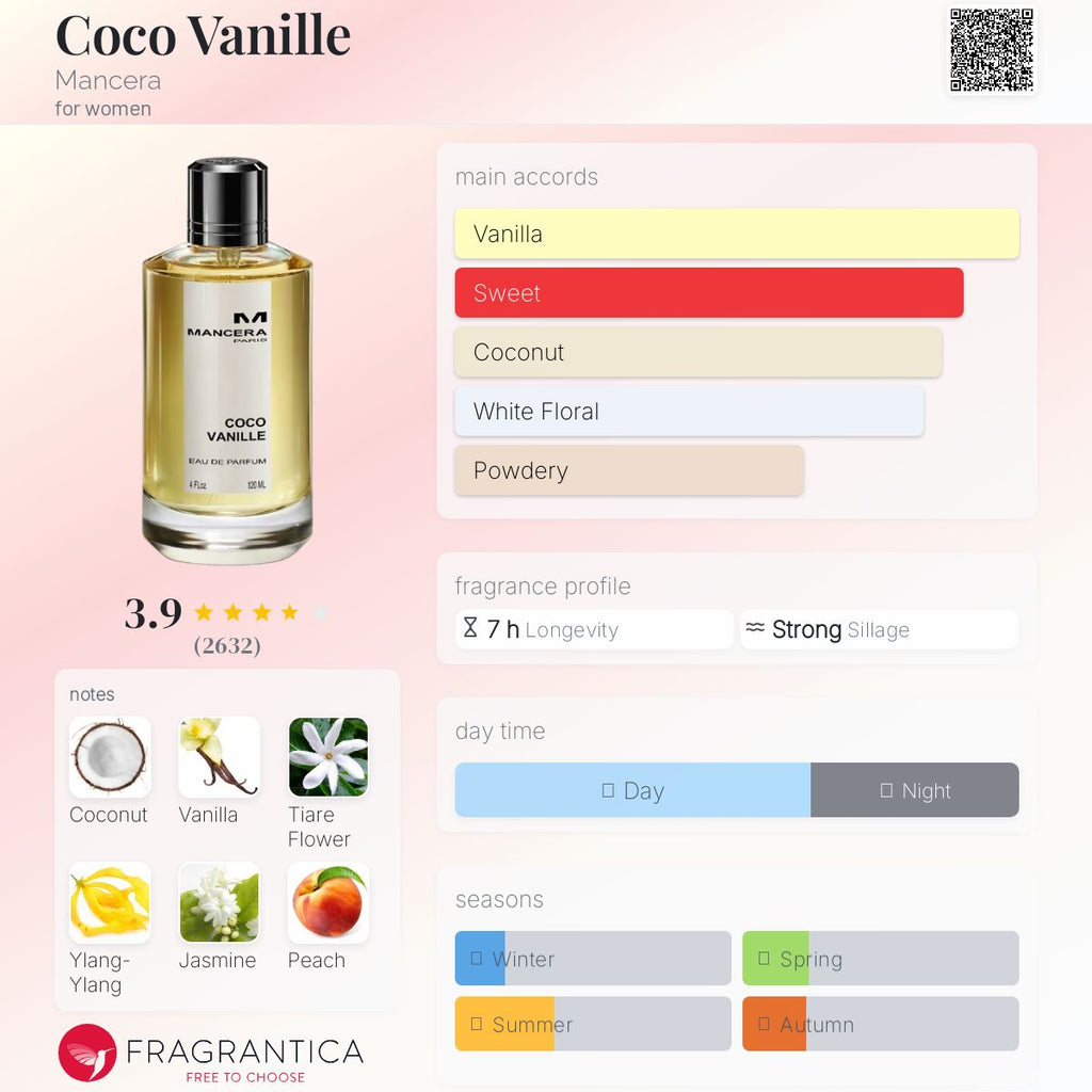 (PREORDER) MANCERA COCO VANILLE | 120ML - SEALED