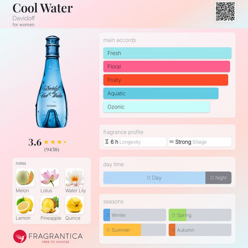 (PREORDER) DAVIDOFF COOL WATER EDT (WOMEN) | 100ML - SEALED