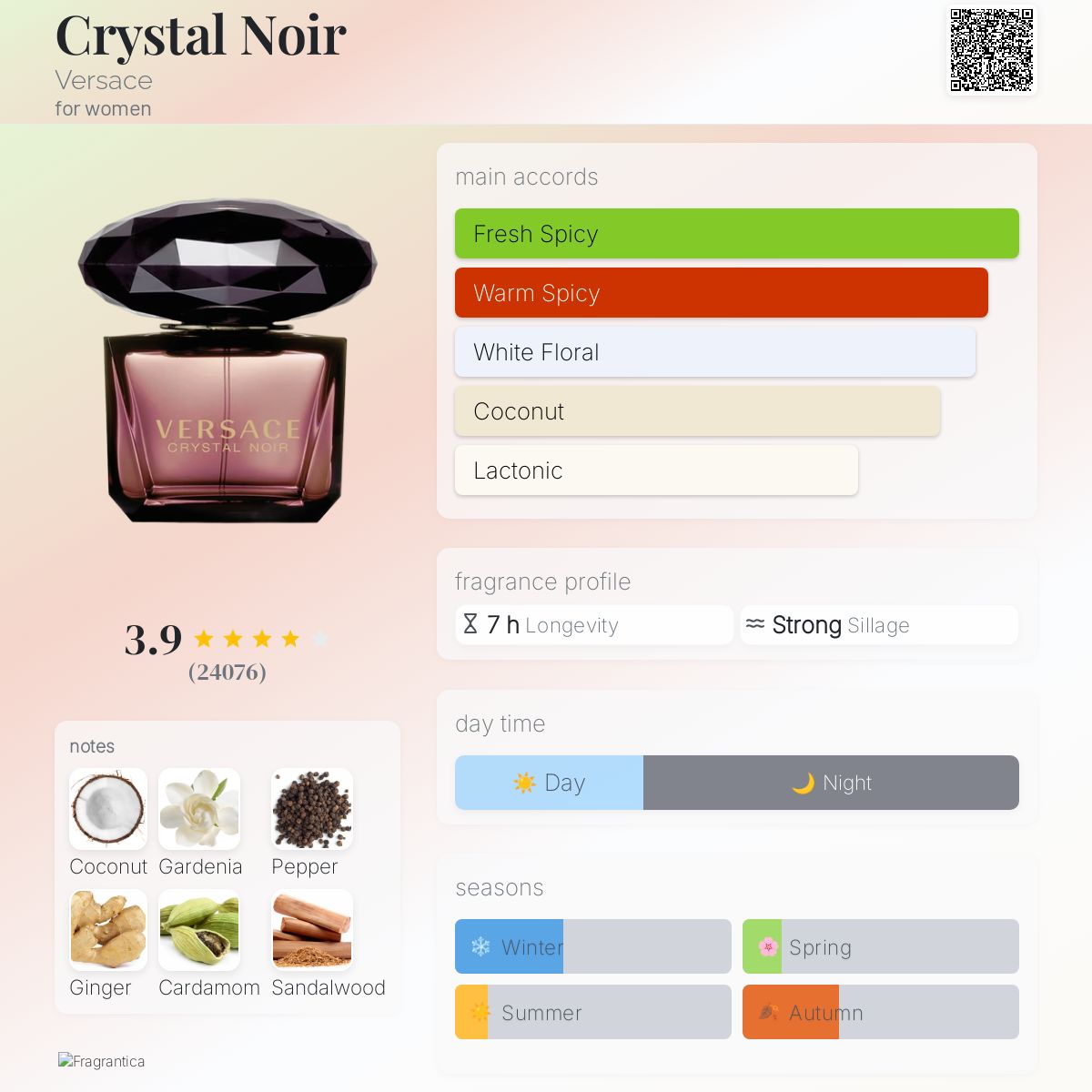 VERSACE CRYSTAL NOIR EDP | 90ML - PARTIAL