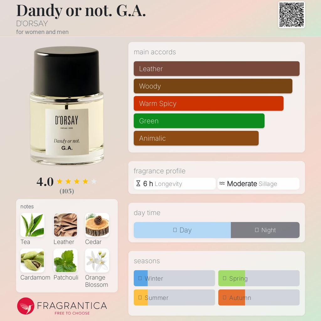 (PREORDER) D'ORSAY G.A. DANDY OR NOT | 90ML - SEALED