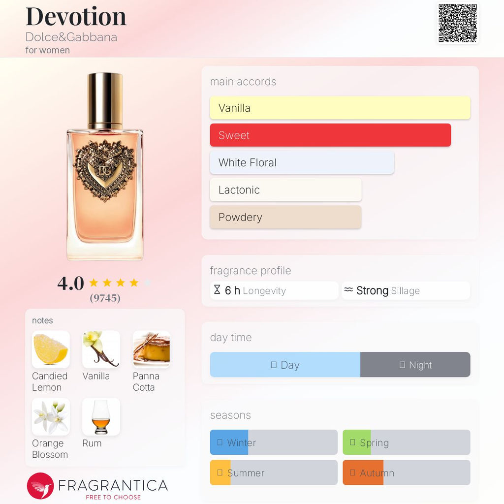 D&G DEVOTION EDP | 100ML - SEALED