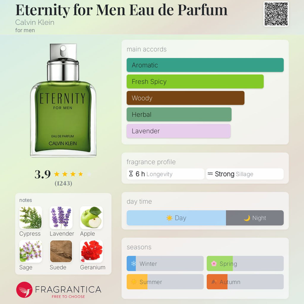 (PREORDER) CALVIN KLEIN ETERNITY EDP (MEN) | 100ML - TESTER