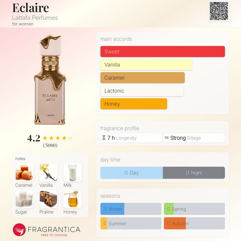 (FASTBREAK) LATTAFA ECLAIRE | 100ML - SEALED