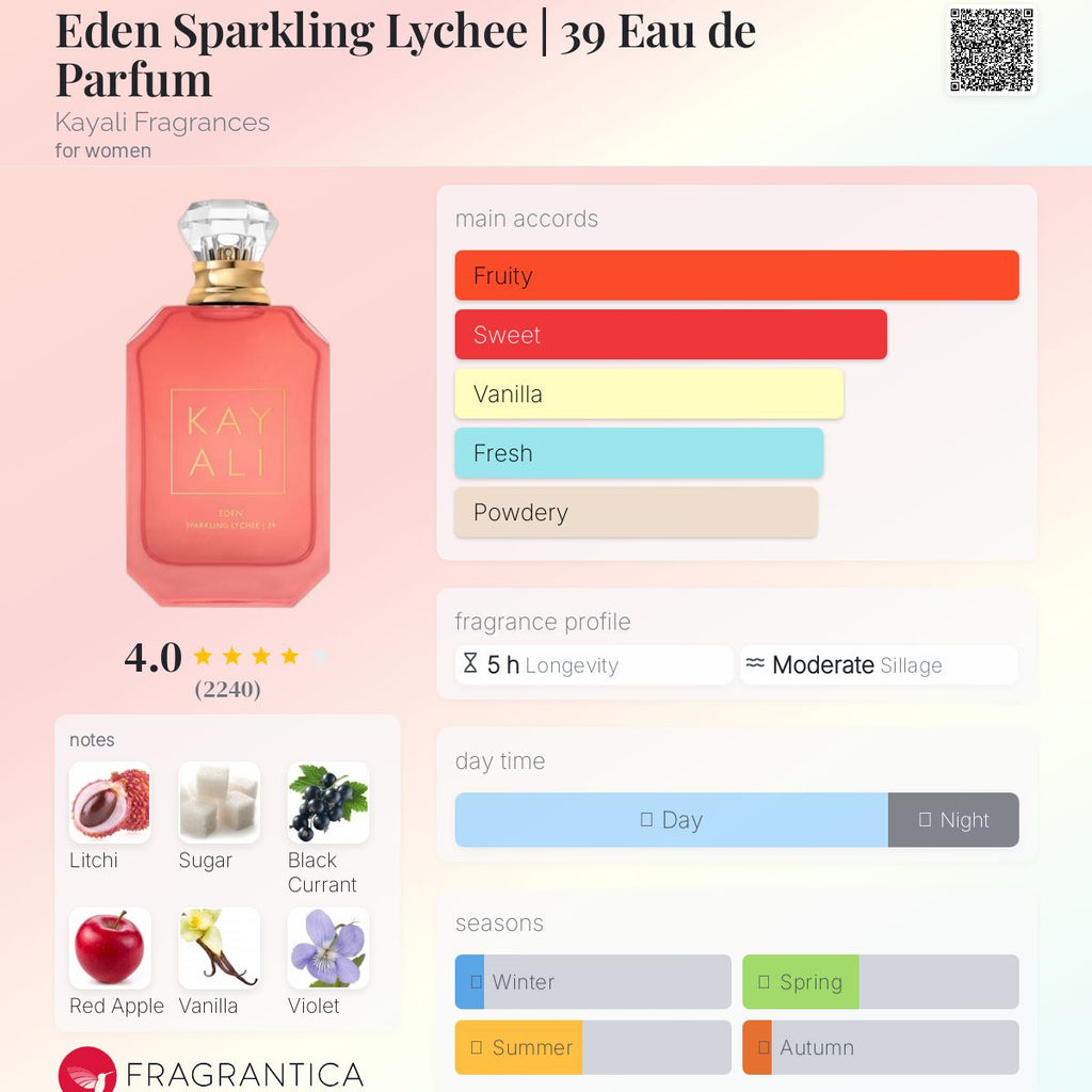 (PREORDER) KAYALI EDEN SPARKLING LYCHEE | 39 | SET (50ML + 10ML)