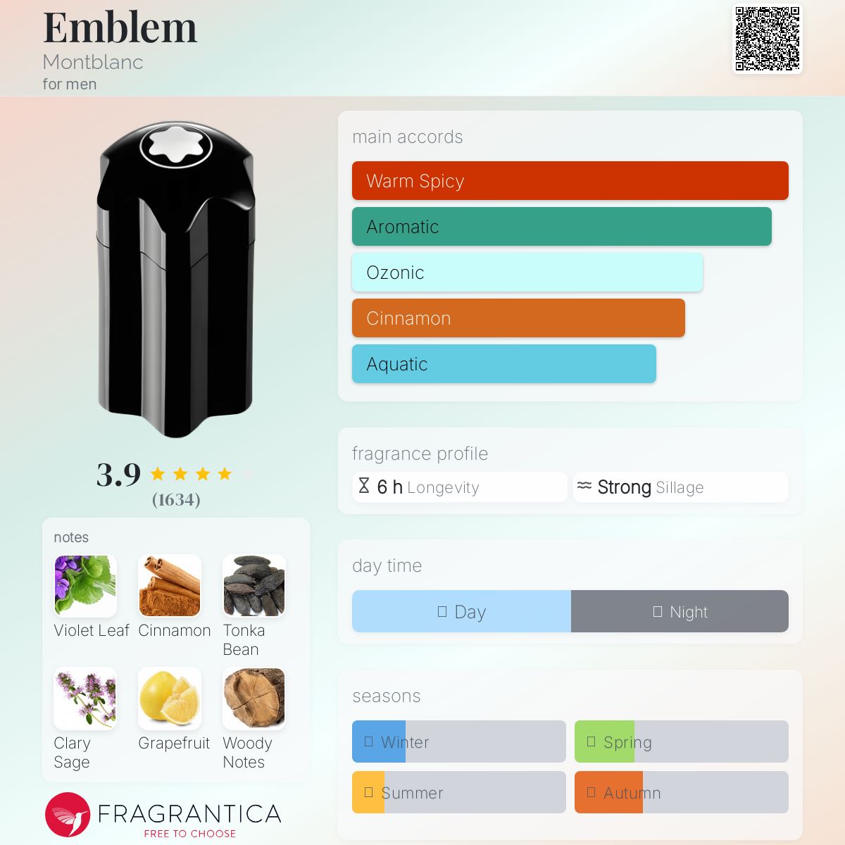 MONTBLANC EMBLEM EDT | 100ML - SEALED