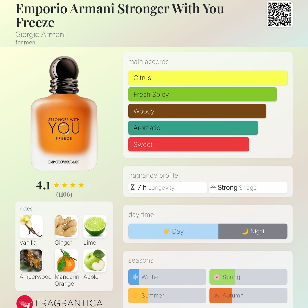 (PREORDER) EMPORIO ARMANI STRONGER WITH YOU FREEZE | 100ML - TESTER