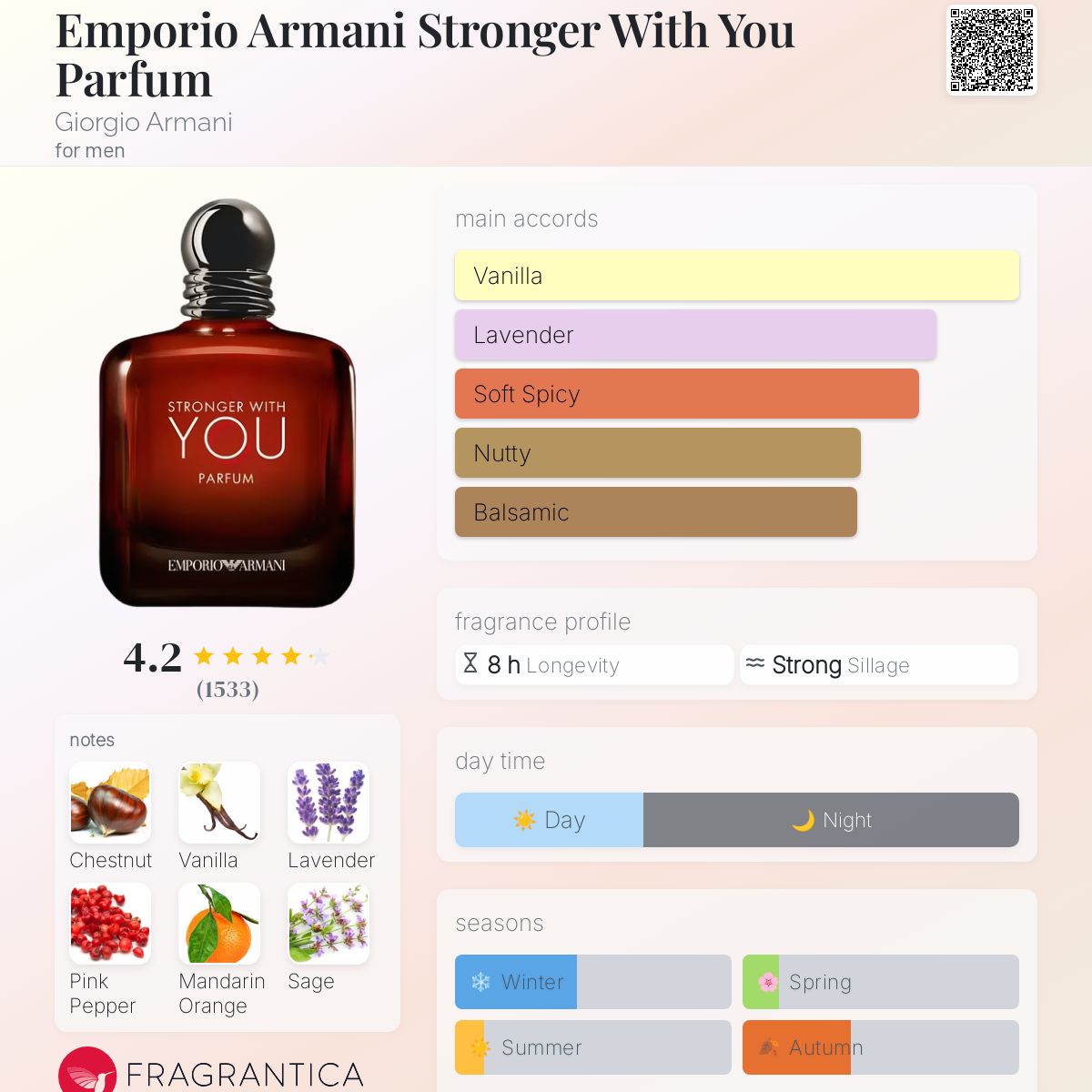 EMPORIO ARMANI STRONGER WITH YOU PARFUM (2025) | SET (50ML PARFUM + 75ML LOTION )