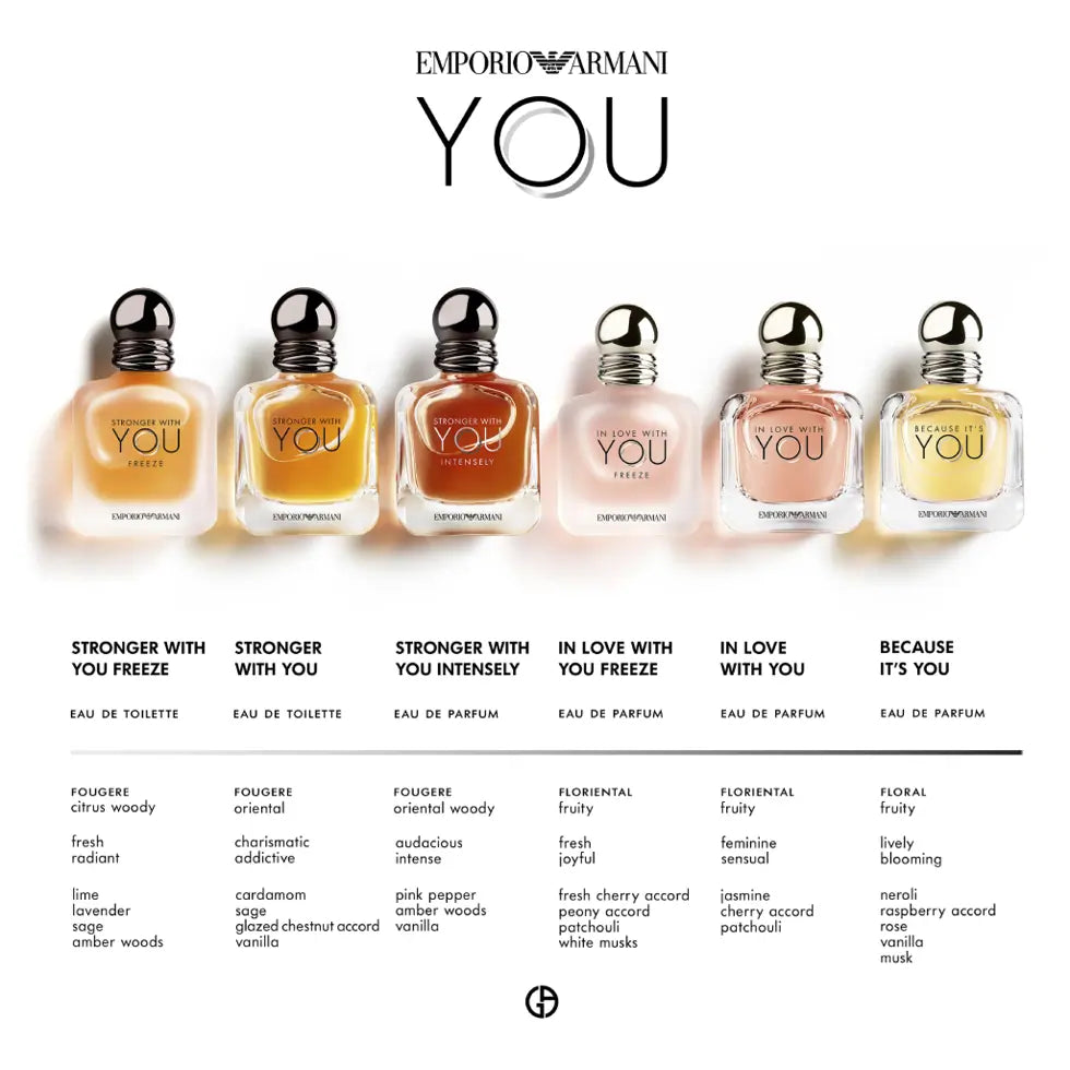 (PREORDER) EMPORIO ARMANI STRONGER WITH YOU FREEZE | 100ML - TESTER