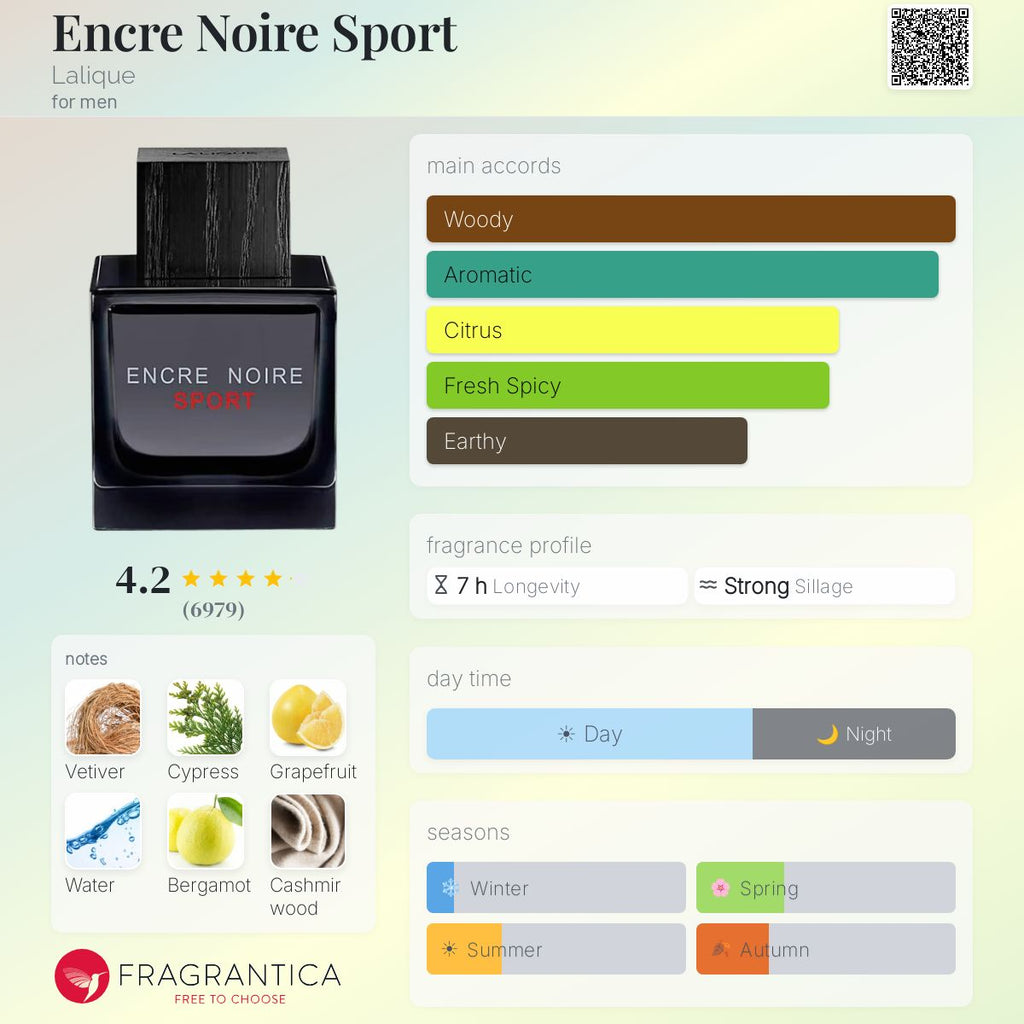 (PREORDER) LALIQUE ENCRE NOIRE SPORT EDT | 100ML - SEALED