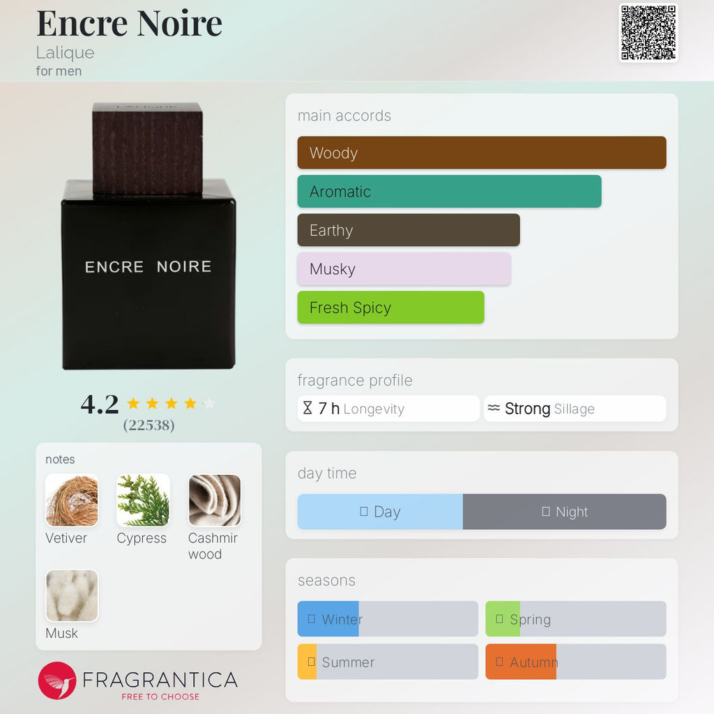 LALIQUE ENCRE NOIRE EDT | 50ML - SEALED
