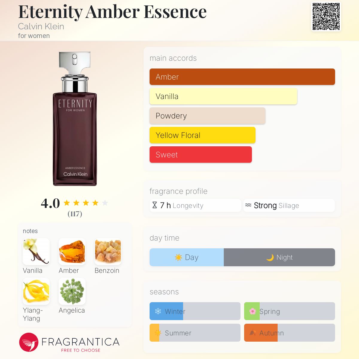 (PREORDER) CALVIN KLEIN ETERNITY AMBER ESSENCE (WOMEN) | 100ML - TESTER