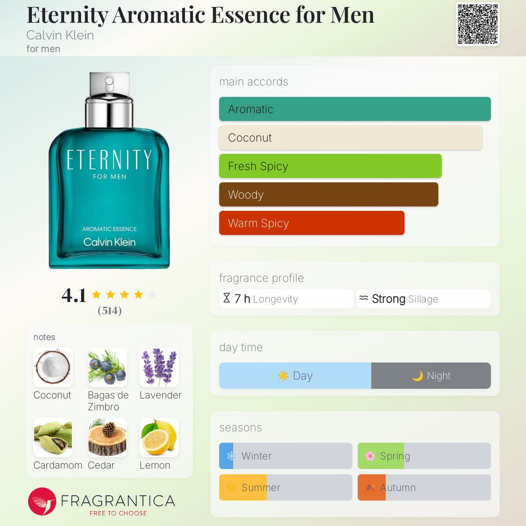 CK ETERNITY AROMATIC ESSENCE | 100ML - TESTER