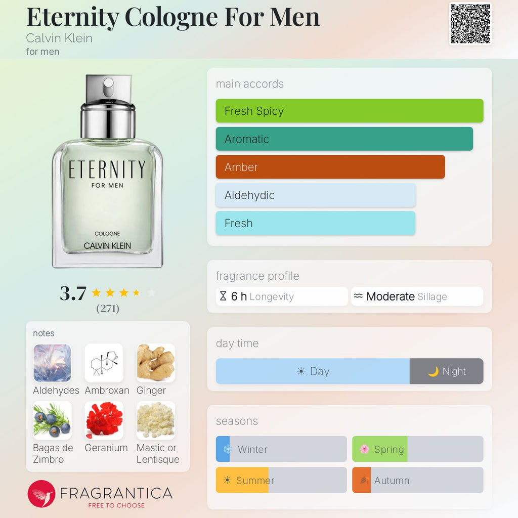 (PREORDER) CALVIN KLEIN ETERNITY MEN EDT | 100ML - SEALED