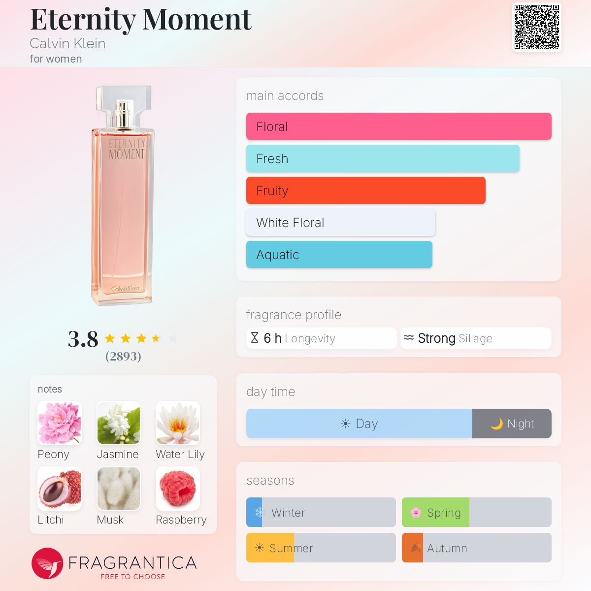 (PREORDER) CALVIN KLEIN ETERNITY MOMENT EDP | 50ML - SEALED