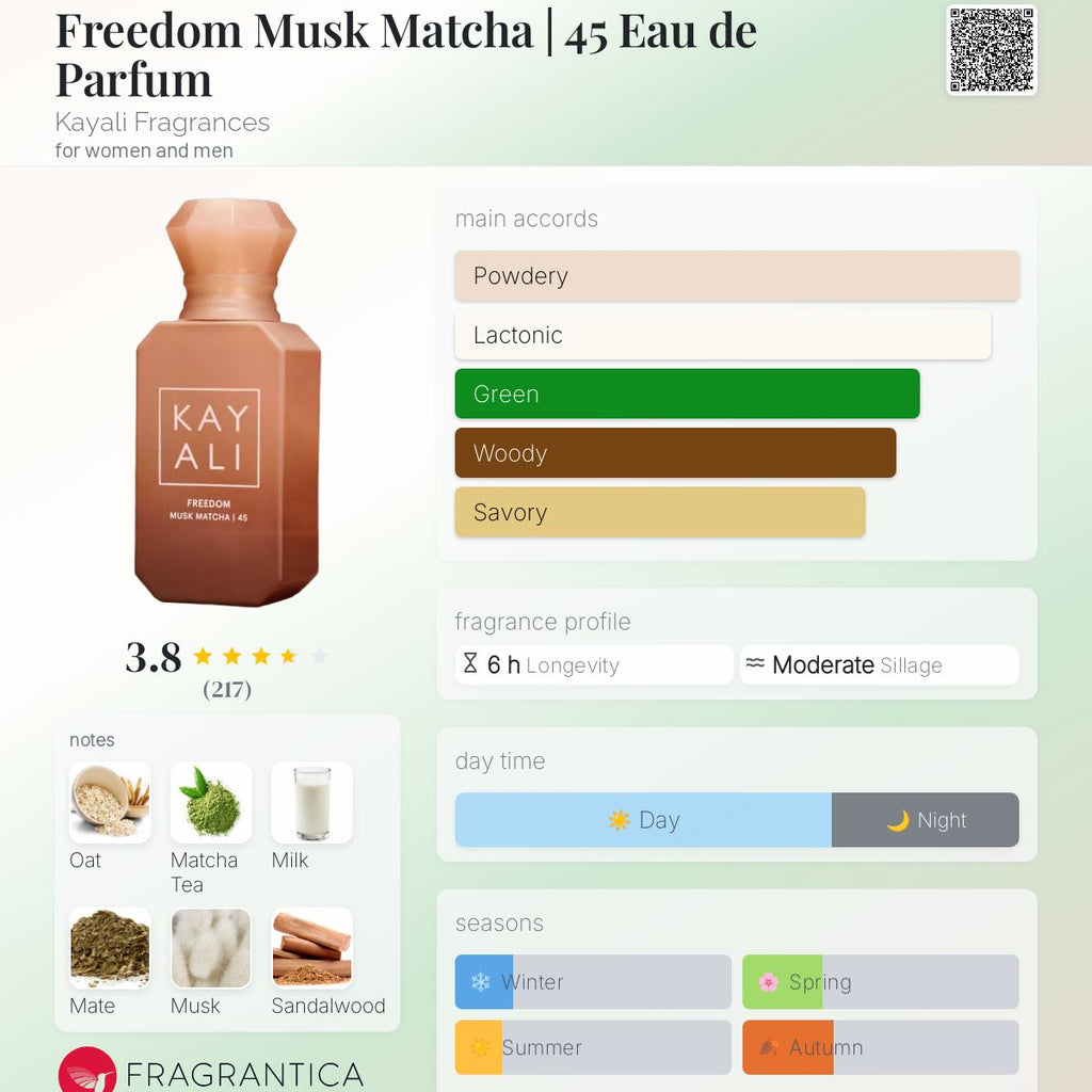 (PREORDER) KAYALI MUSK OBSESSIONS MINIS | SET (4x10ML)