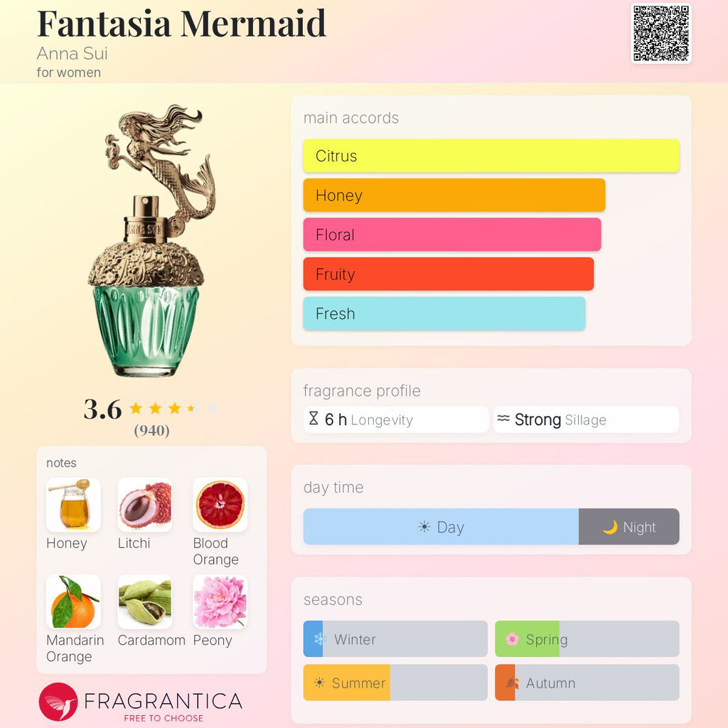 (PREORDER) ANNA SUI LADIES FANTASIA MERMAID EDT | 50ML - SEALED