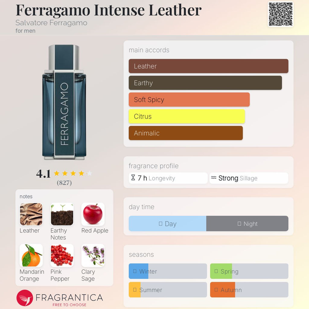 (PREORDER) SALVATORE FERRAGAMO INTENSE LEATHER | 100ML - TESTER