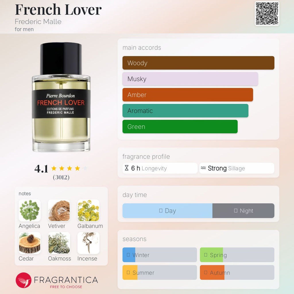 (PREORDER) FREDERIC MALLE FRENCH LOVER | 100ML - SEALED