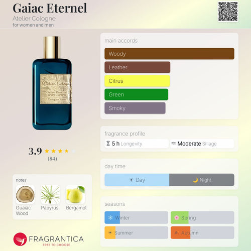 (PREORDER) ATELIER COLOGNE PFM GAIAC ETERNEL | 100ML - TESTER