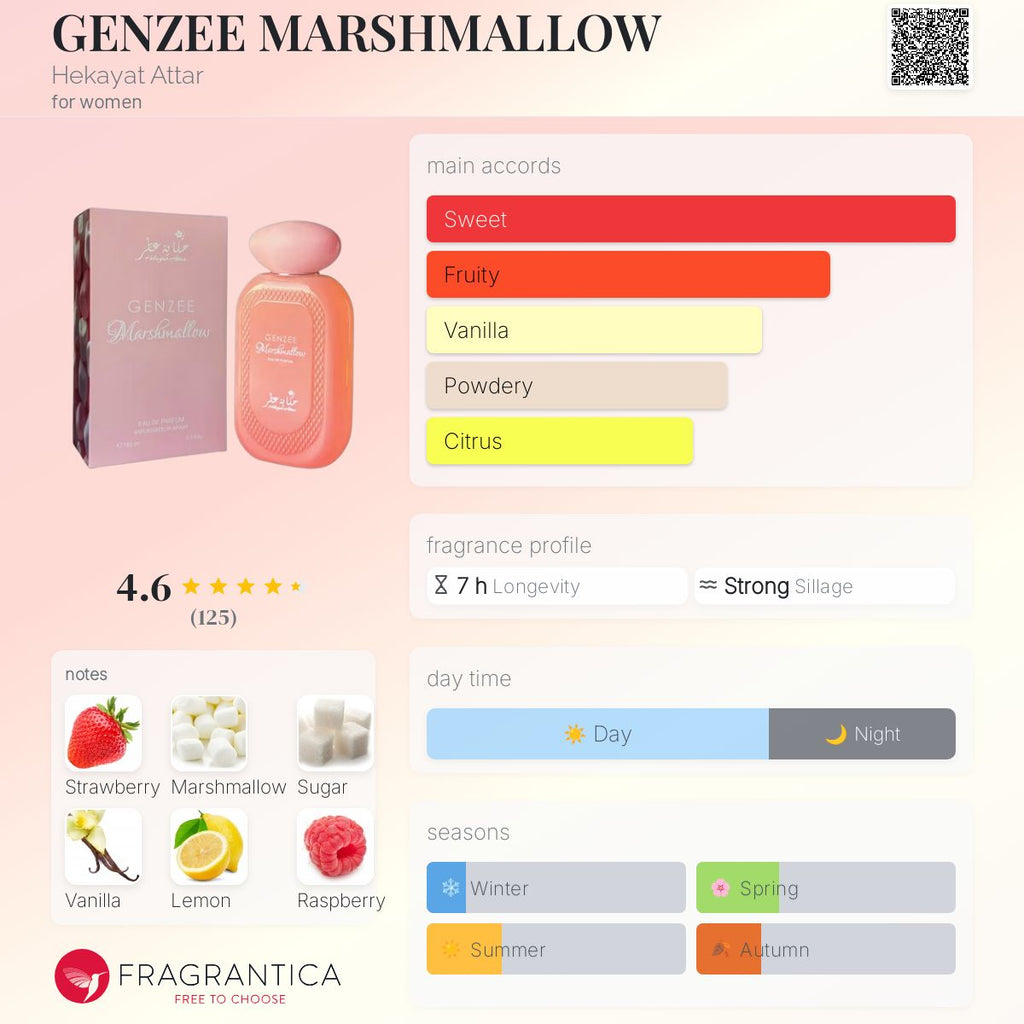 HEKAYAT ATTAR GENZEE MARSHMALLOW | 100ML - PARTIAL