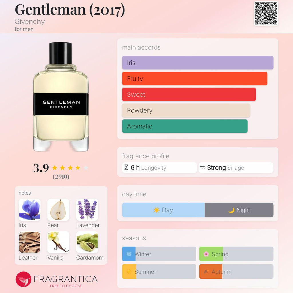 GIVENCHY GENTLEMAN EDT | 1.2ML - VIAL