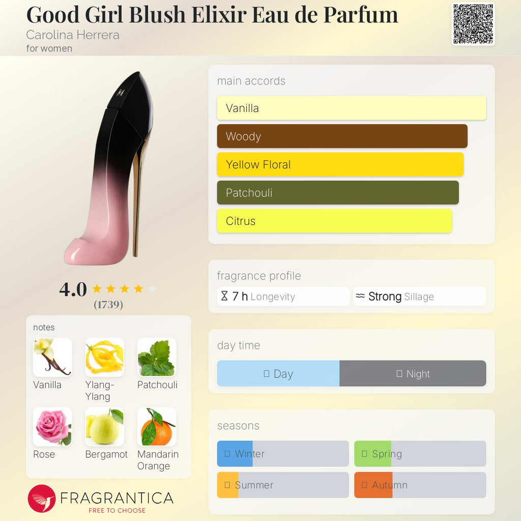 CAROLINA HERRERA GOOD GIRL BLUSH ELIXIR | 7ML MINI
