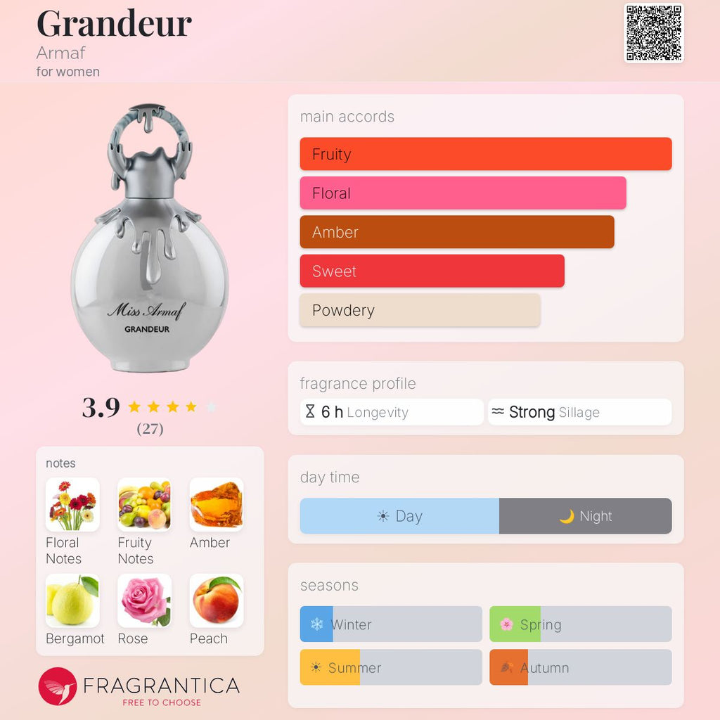 (PREORDER) MISS ARMAF GRANDEUR  | 100ML - SEALED