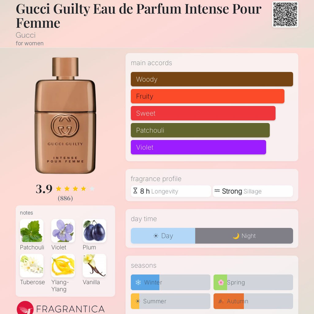 (PREORDER) GUCCI GUILTY EDP INTENSE| 90ML - TESTER