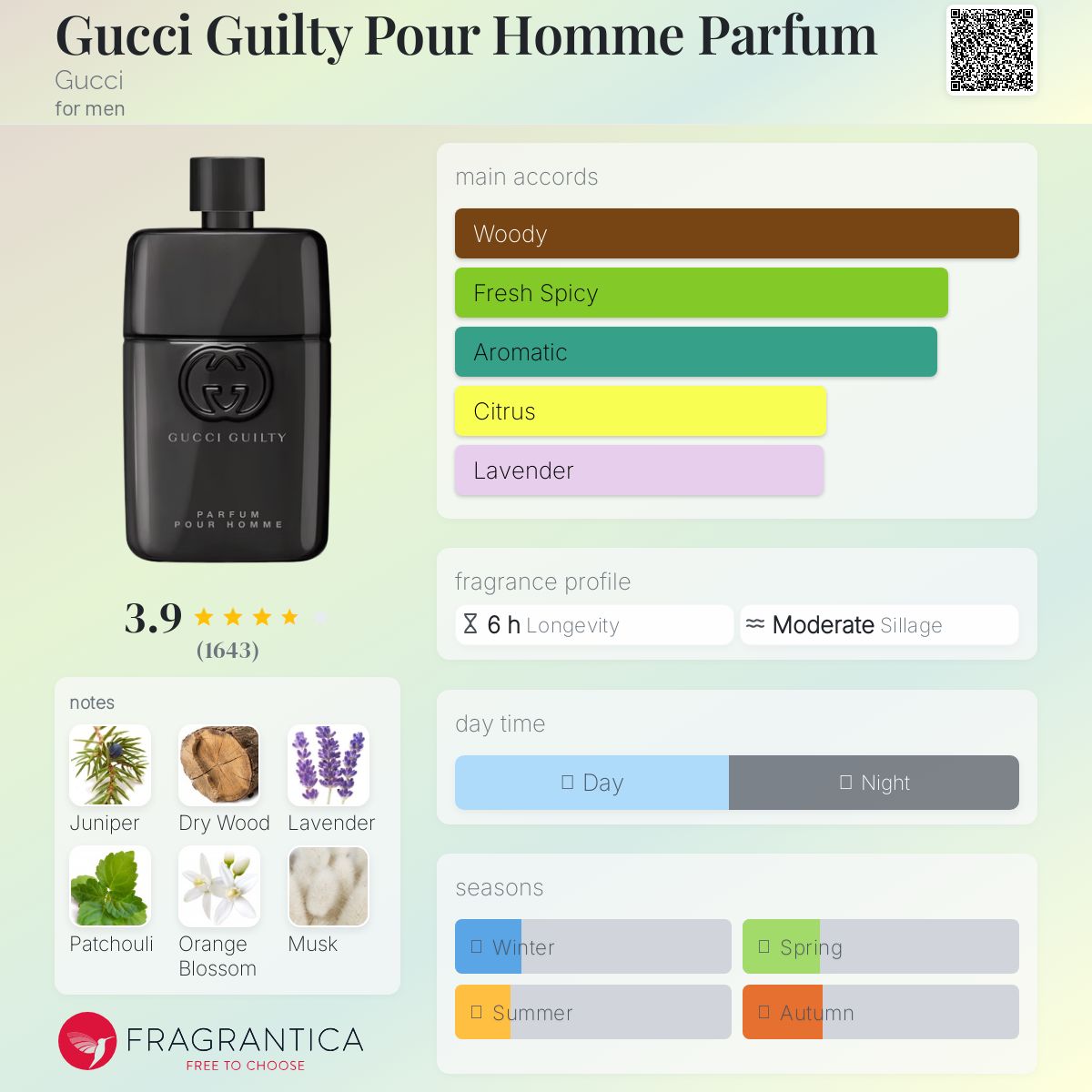 (PREORDER) GUCCI GUILTY POUR HOMME PARFUM (M) | 90ML - TESTER