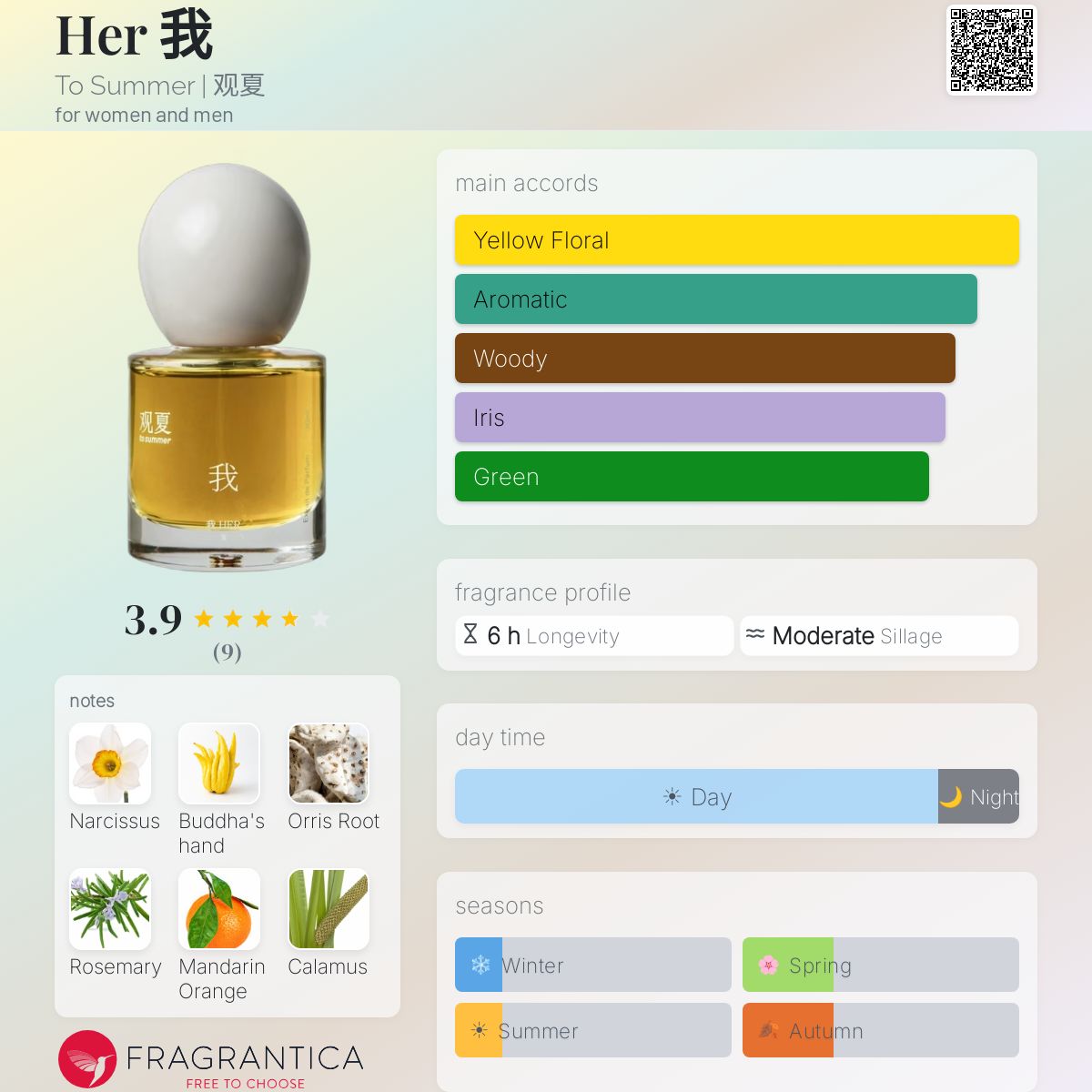 (PREORDER) TO SUMMER HER | 100ML - SEALED (FREE NAME ENGRAVING + PAPERBAG)