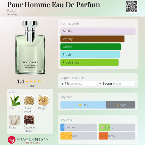 (PREORDER) BVLGARI POUR HOMME EDP | 100ML - SEALED