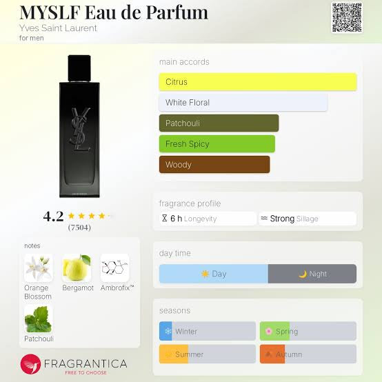 (PREORDER) YSL MYSLF EDP | 100ML - SEALED
