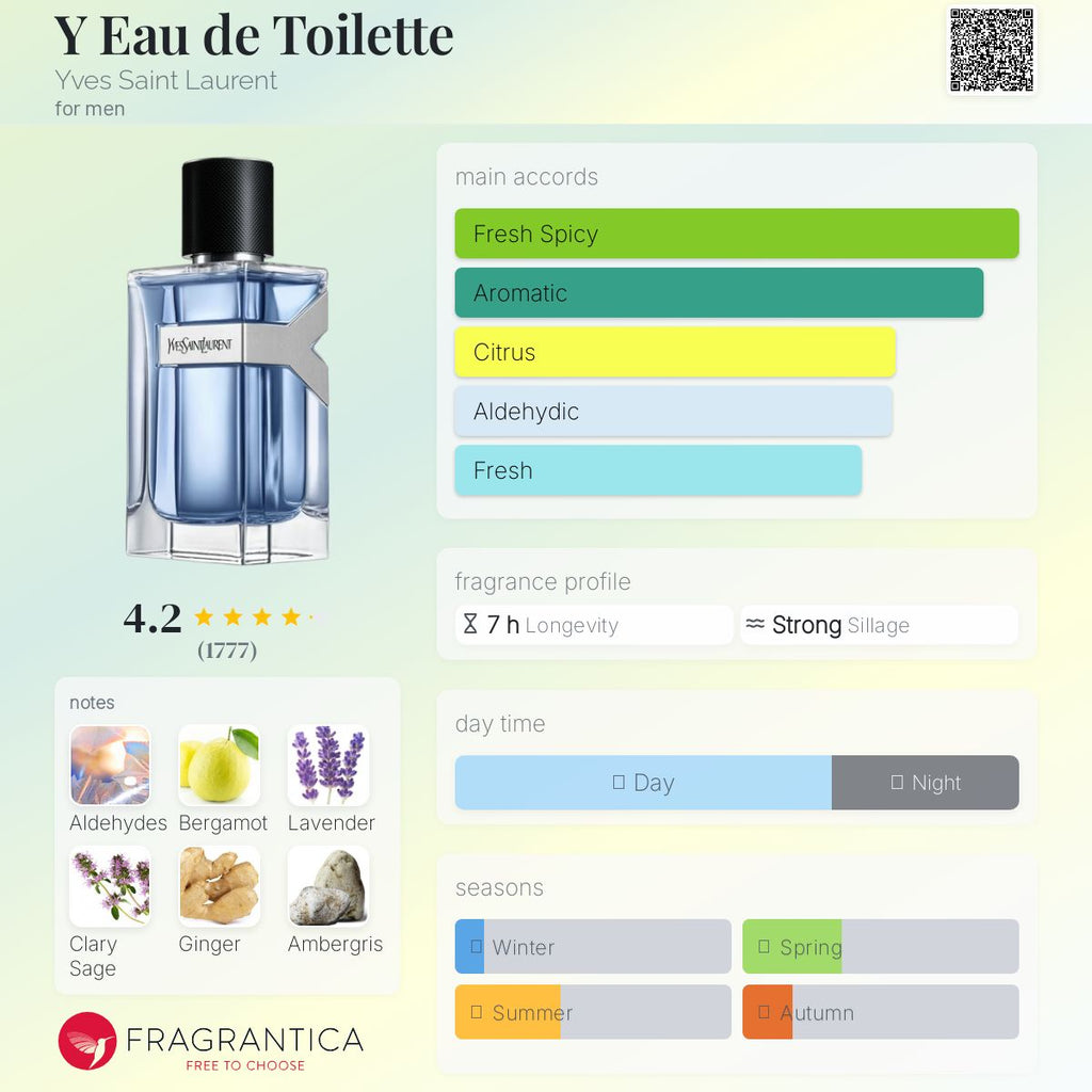 (PREORDER) YSL Y EDT | 100ML - TESTER