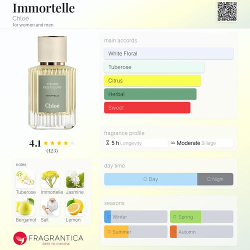 (PREORDER) CHLOE ATELIER DES FLEURS IMMORTELLE | 150ML - TESTER