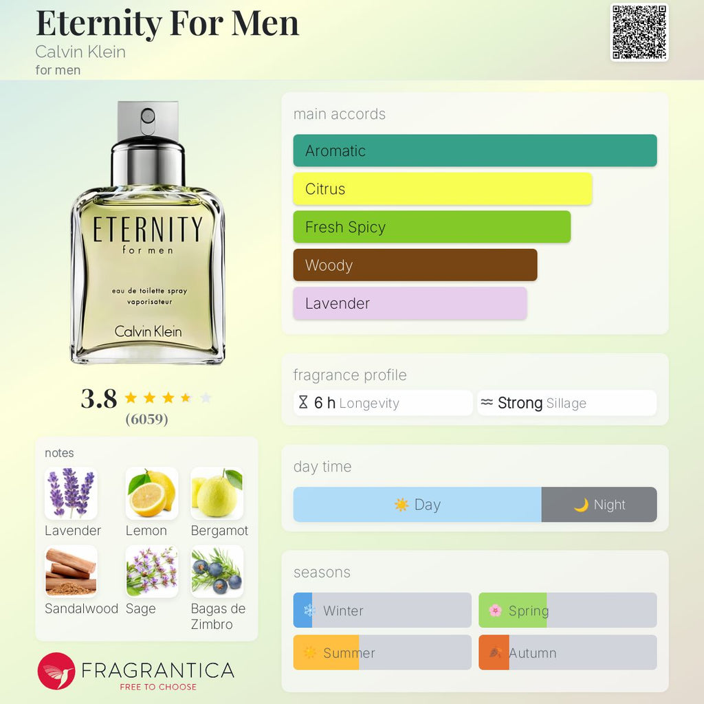 CALVIN KLEIN ETERNITY (MEN) | 100ML - PARTIAL