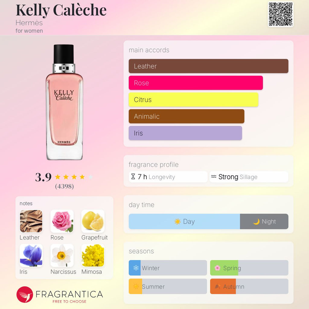 HERMES KELLY CALECHE | 100ml - TESTER
