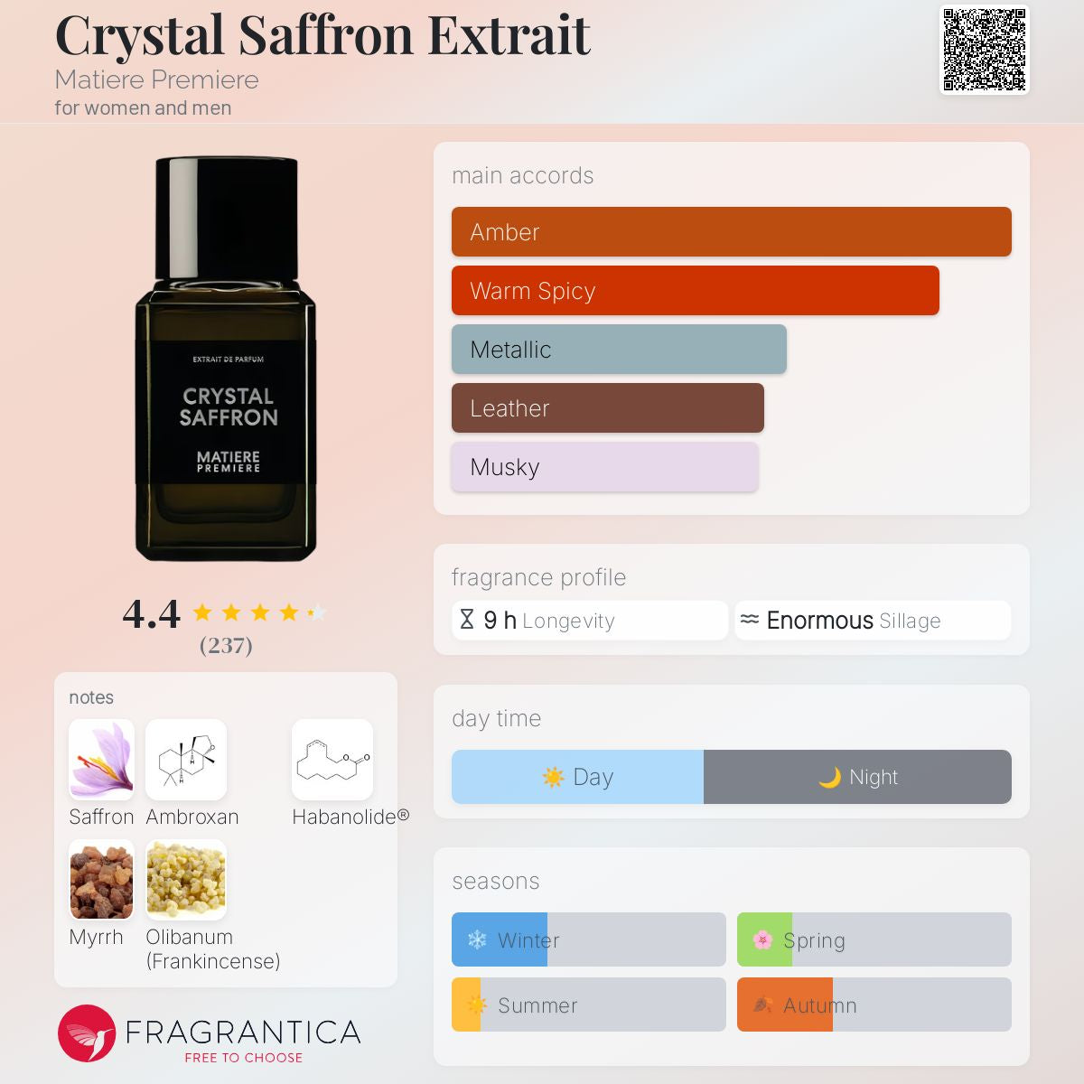 (PREORDER) MATIERE PREMIERE CRYSTAL SAFFRON EXTRAIT | 100ML - SEALED