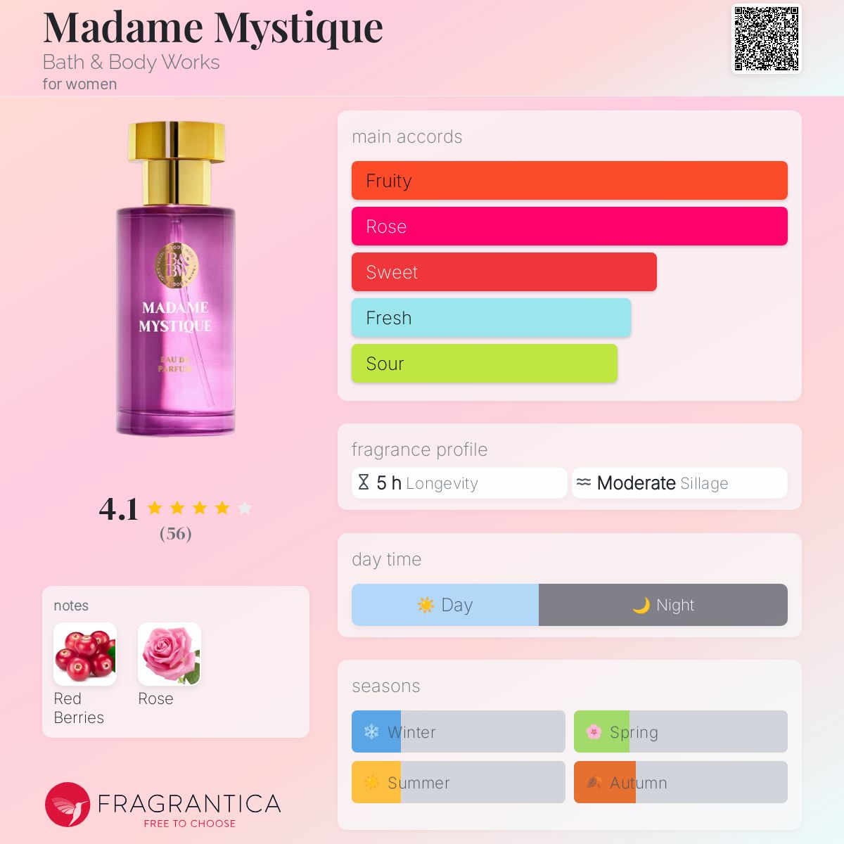 BBW MADAME MYSTIQUE | 236ml