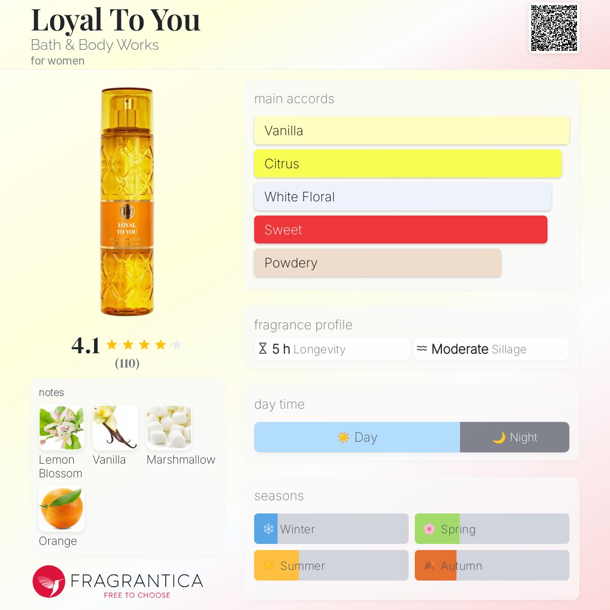 BBW LOYAL TO YOU | 236ml