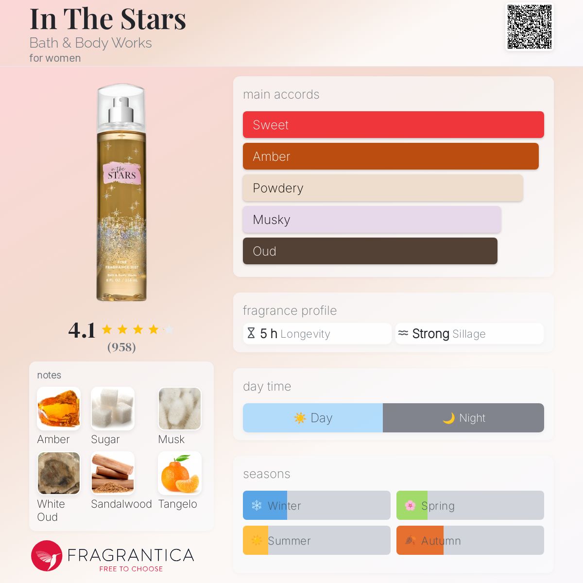 BBW IN THE STARS | 236ml