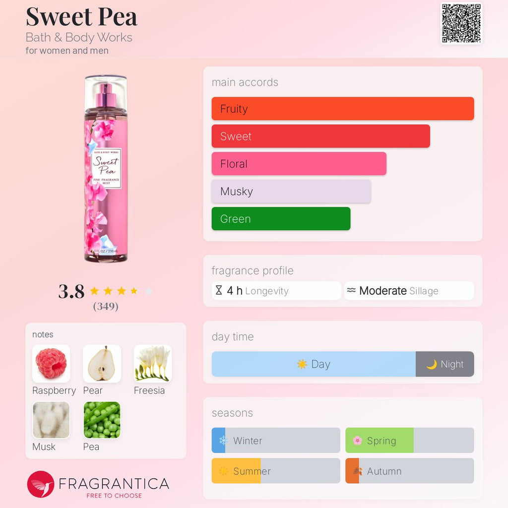 BBW SWEET PEA | 236ml