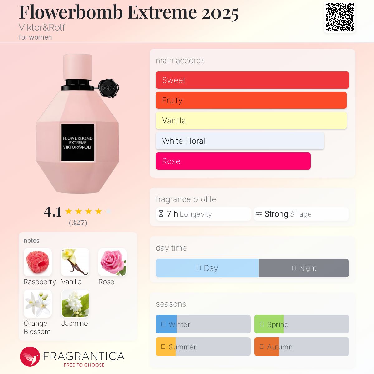 VIKTOR&ROLF FLOWERBOMB EXTREME (2025) | 100ML - SEALED