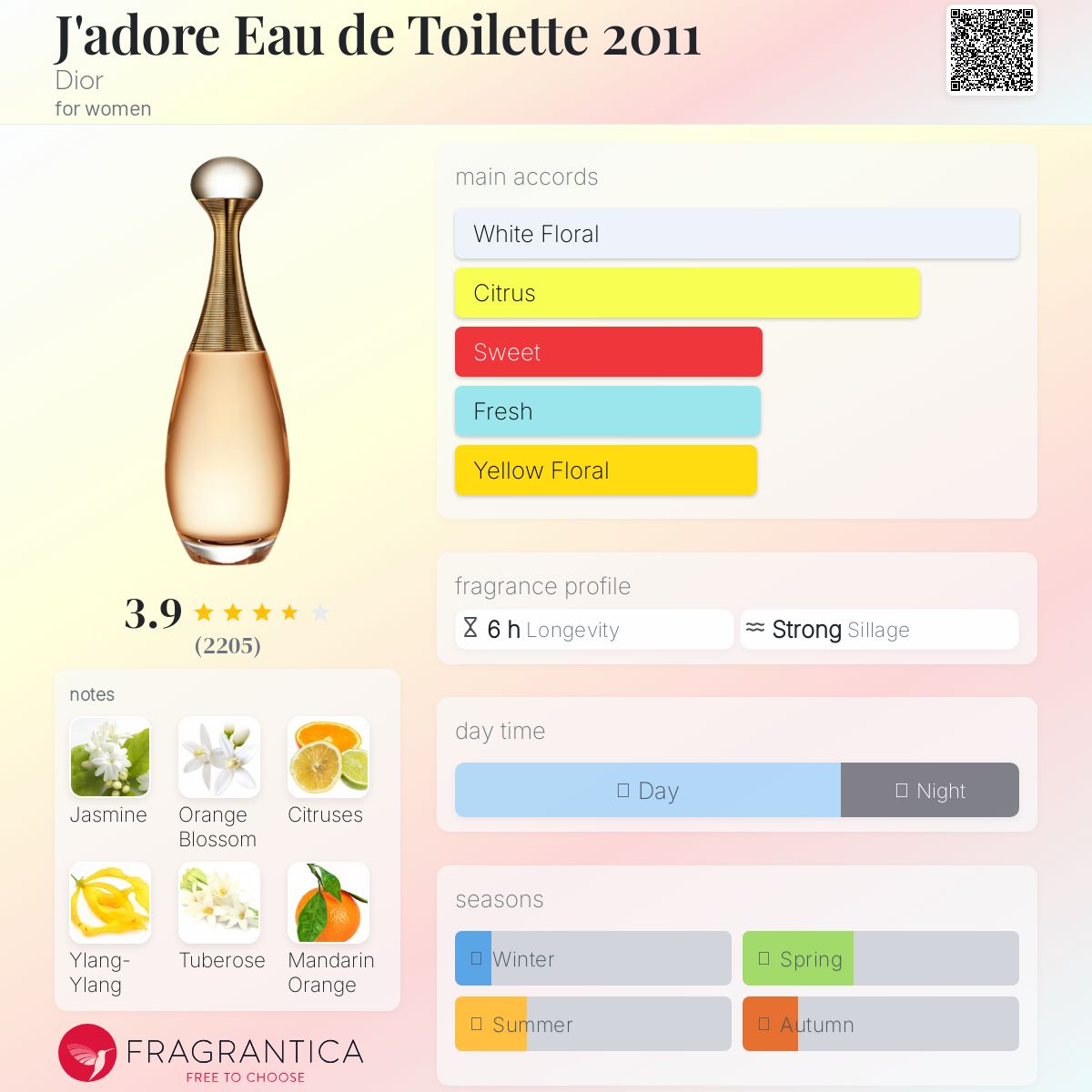(FASTBREAK) DIOR JADORE EDT | 20ML ROLLER PEARL - TESTER (NO BOX)