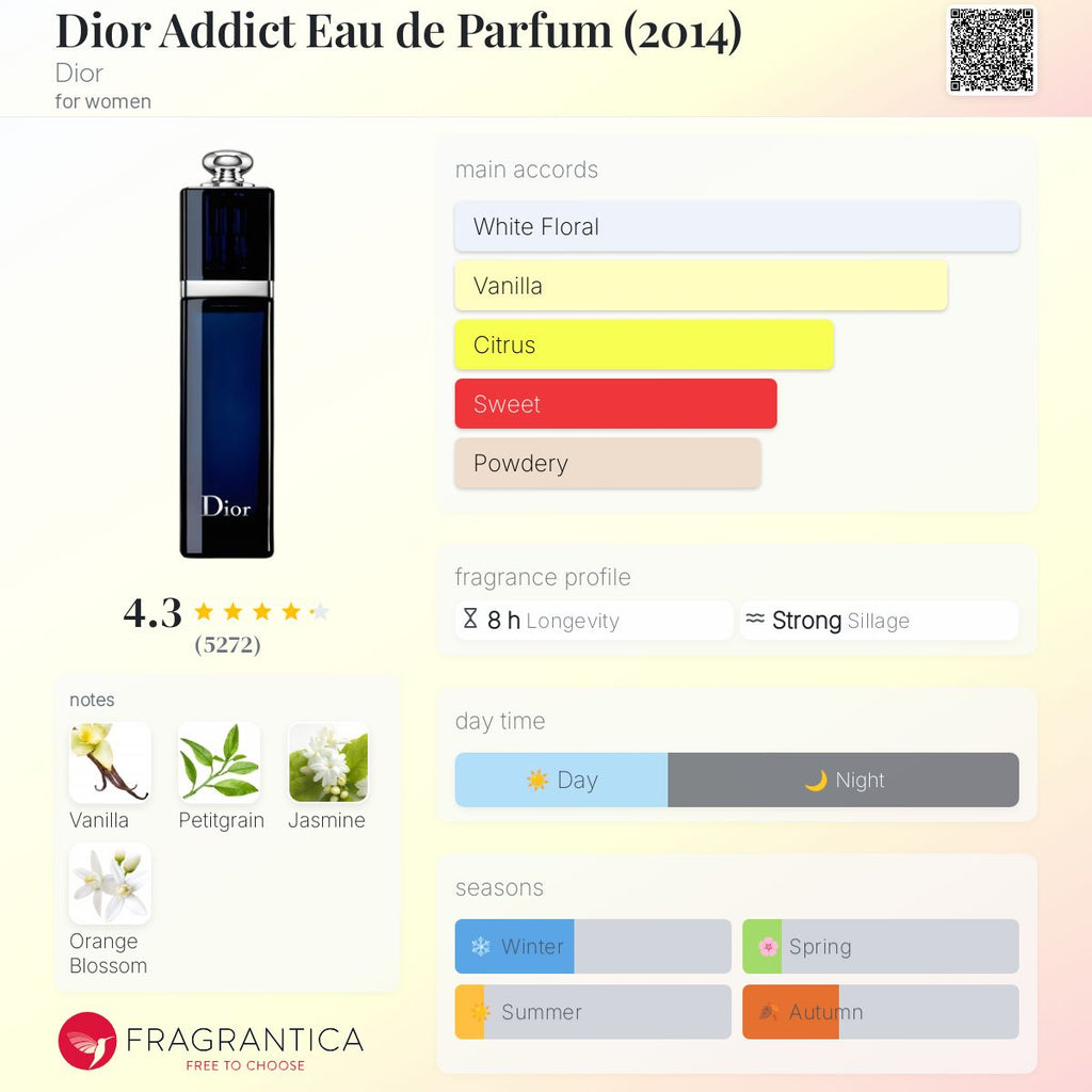 (FASTBREAK) DIOR ADDICT EDP | 100ML - TESTER (NO BOX)