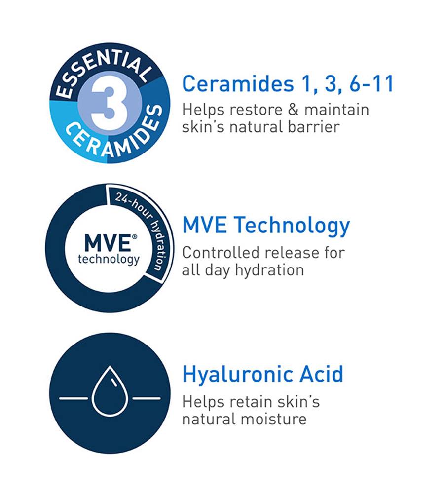 (FASTBREAK) CERAVE MOISTURIZING LOTION | 473ML