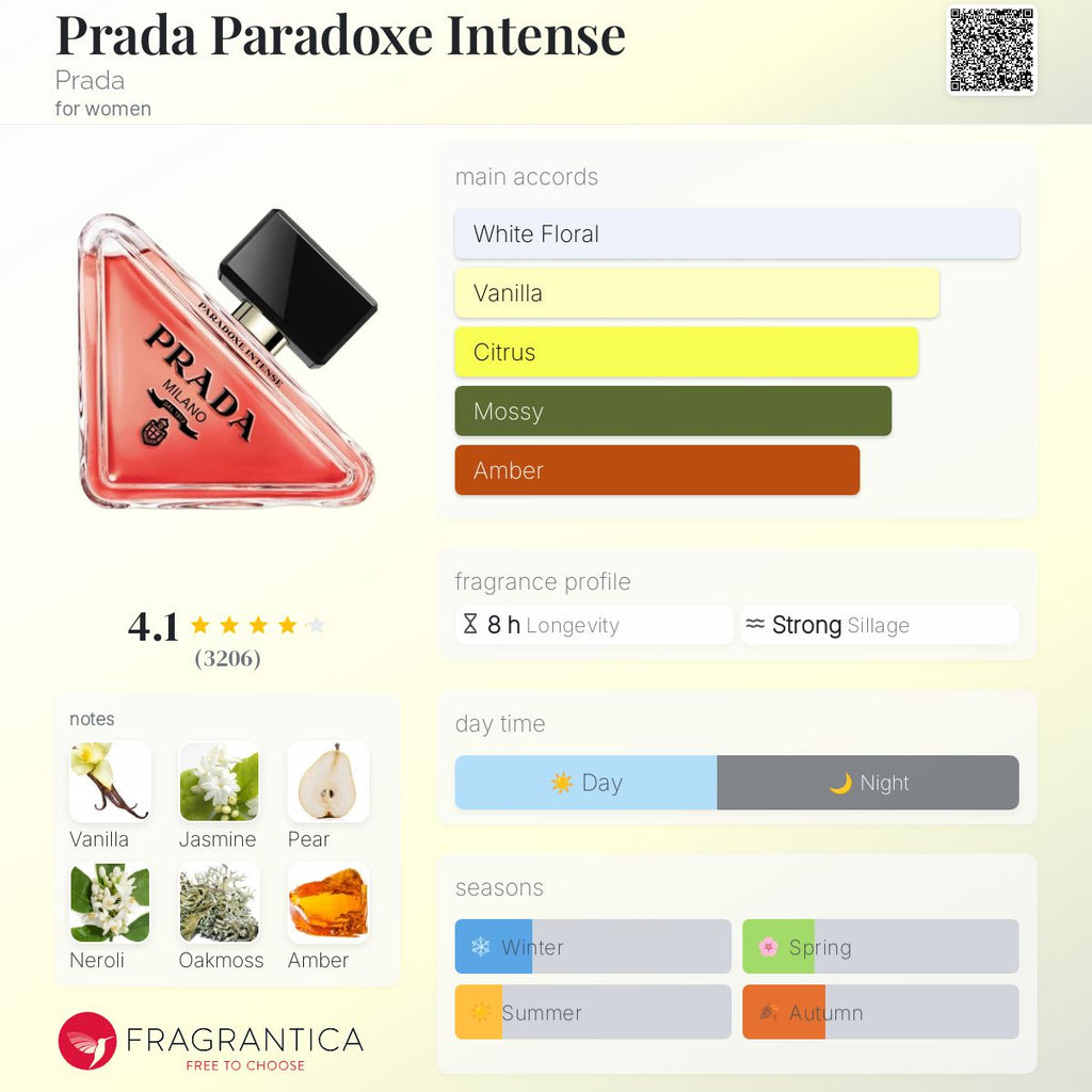 PRADA PARADOXE INTENSE | 90ML - SEALED